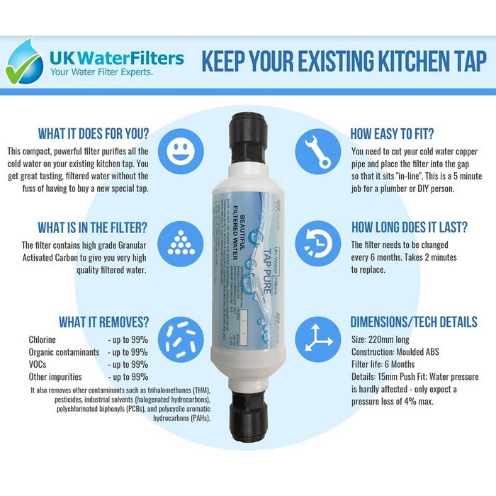 Keep Your Own Tap Water Filter
