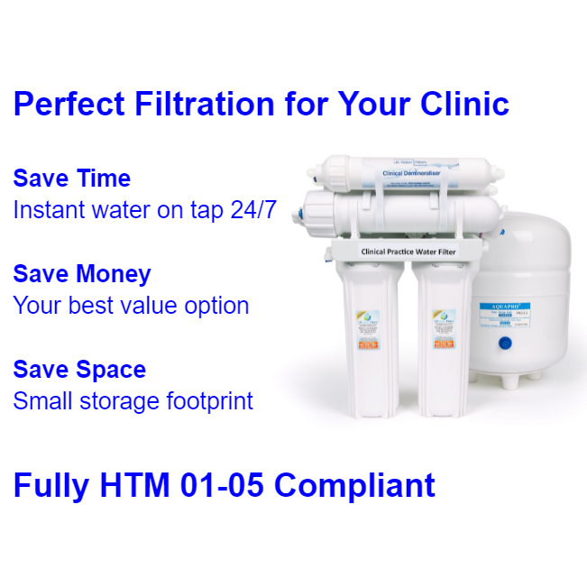 Reverse Osmosis Water Filter for Your Health Practice