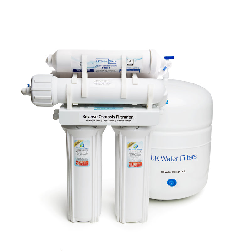 Under-Sink Reverse Osmosis Water Filter System