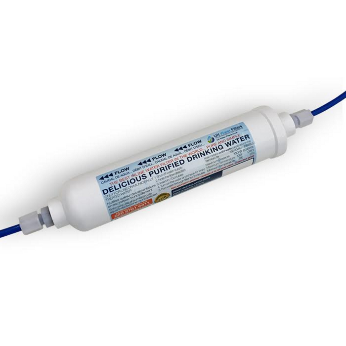 Caravan and Boat Filter Replacement Cartridge 6.4mm 1/4 inch Pipe