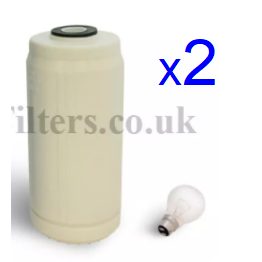 Whole House Filter Cartridges Twin Renewal