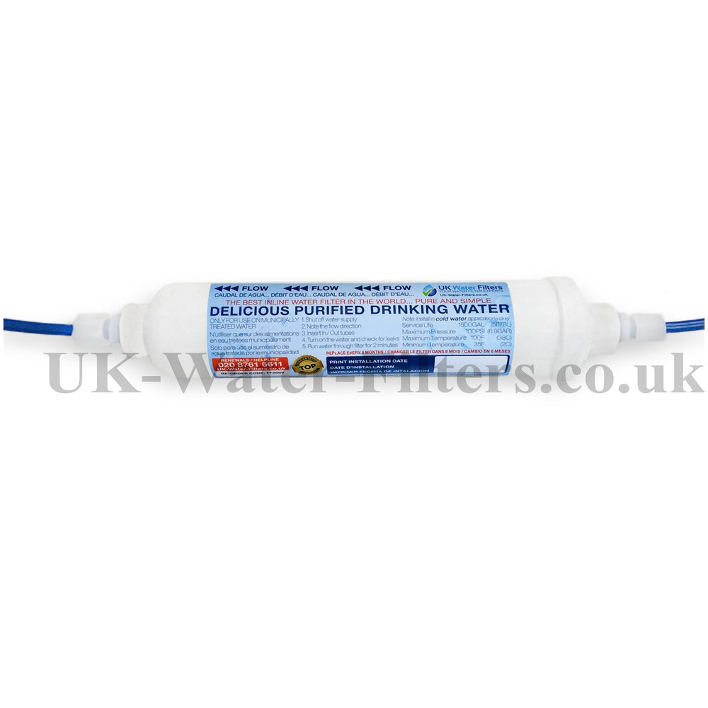 In Line Water Filter Compatible Omnipure CL-Series - Female Connection