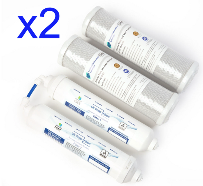 Two Reverse Osmosis Cartridge Packs with Remineralisers