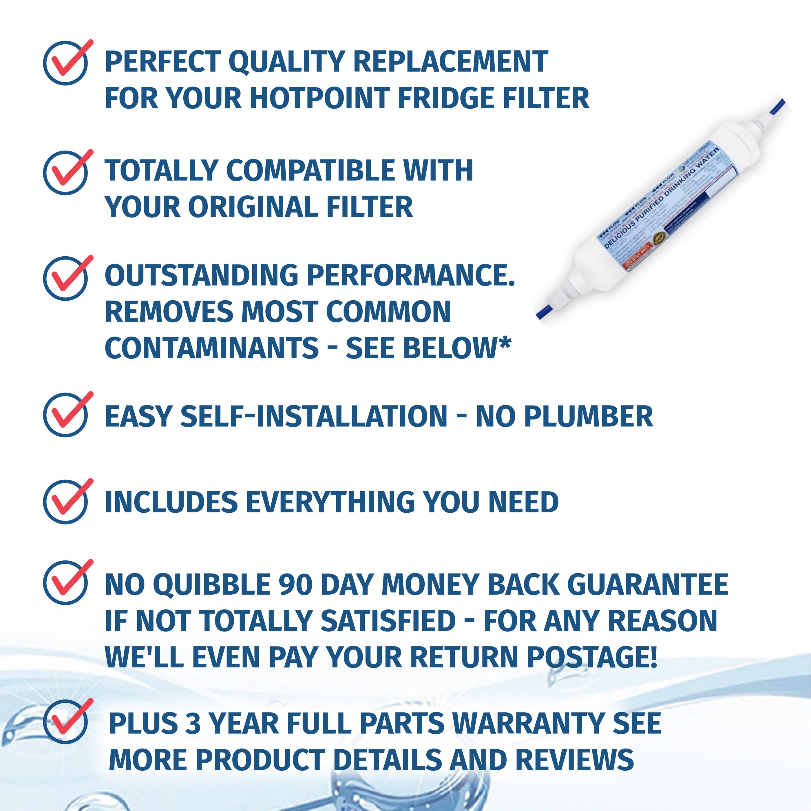 Hotpoint fridge external filters replacement cartridges. Replace