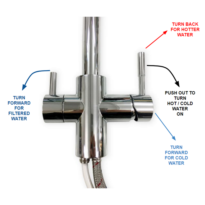 Three Way Tap - Countertop Chrome