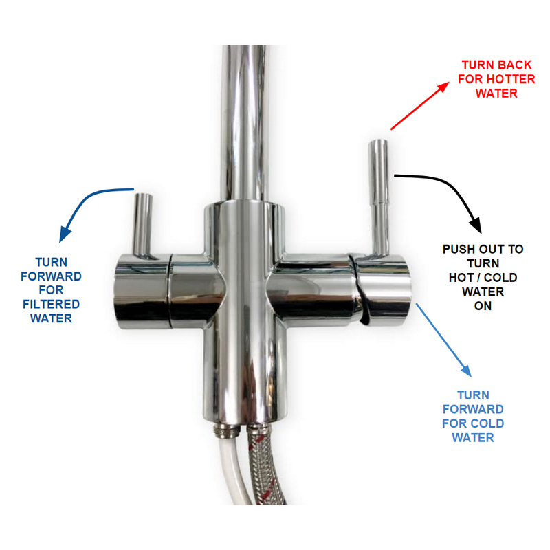 Three Way Tap - Countertop Chrome