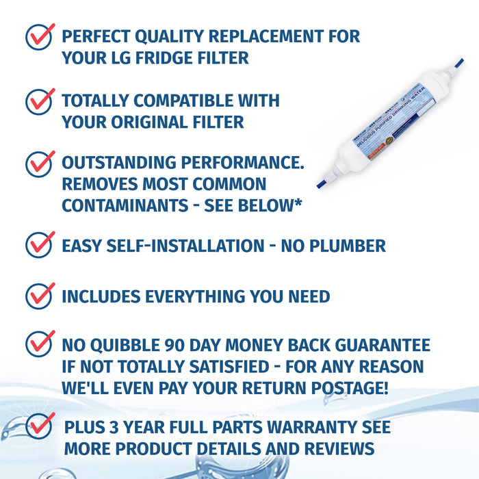 LG Fridge Style External Water Filter