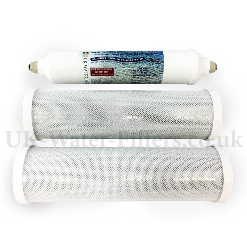 6 Stage RO/DI Replacement Filter Kit - Bulk Reef Supply