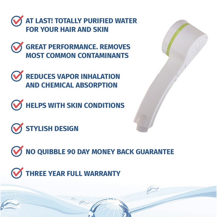 Shower Water Filter and Cartridge