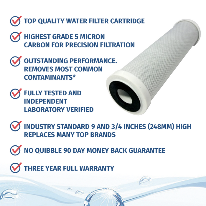 Blanco Filtra Compatible Replacement Water Filter Cartridge